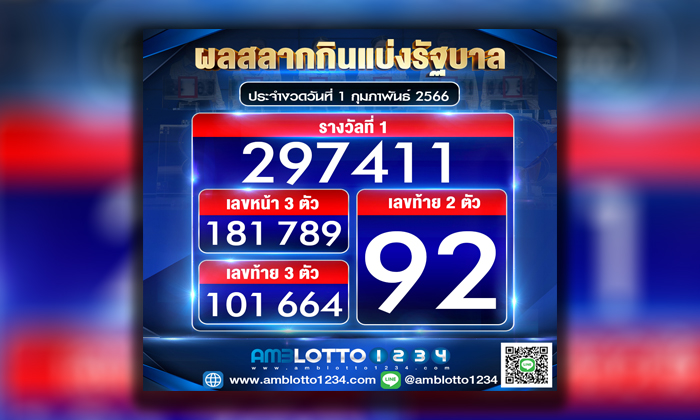 ผลสลากกินแบ่งรัฐบาลประจำงวดวันที่ 01/02/2566