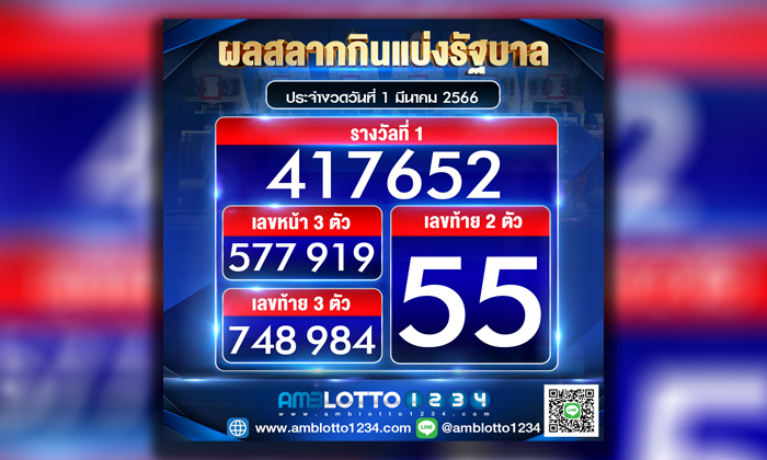ผลสลากกินแบ่งรัฐบาลประจำงวดวันที่ 1/03/2566